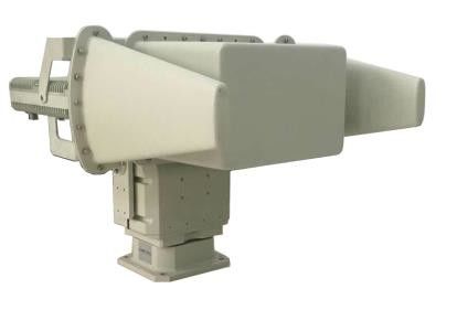 کیفیت تجهیزات پارازیت هدف UA 800 MHZ تا 6000 MHZ کارخانه